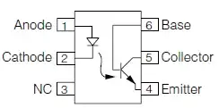 water absorption graph