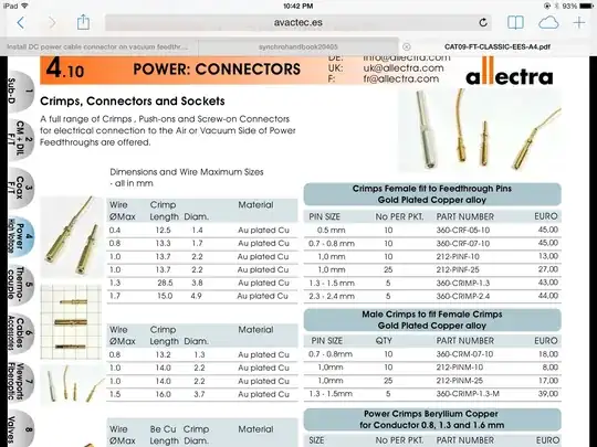 Tube datasheet
