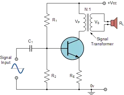 schematic