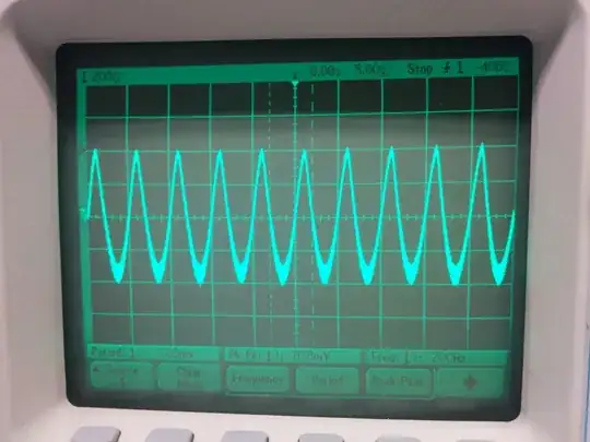 433 MHz standard Tx/Rx Modules