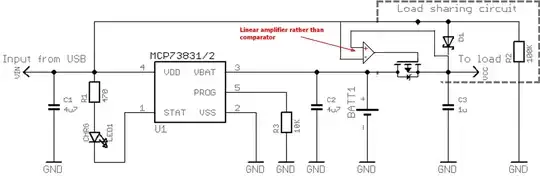 schematic
