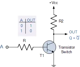 20% Duty Cycle