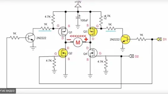 CE-Vout-FFT