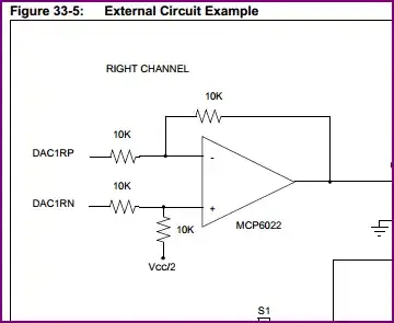 dsPIC DAC Buffer