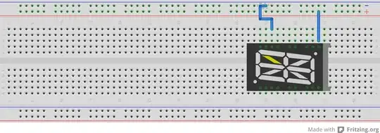 Short circuit | CH1 - Vbat+ | CH2 - +5V