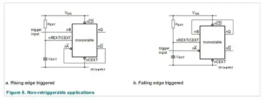 Perfect C integrator