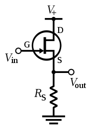 Common Drain