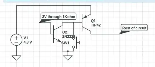 circuit