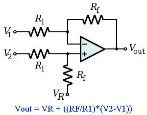 complex_frequency
