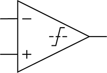 Circuit example
