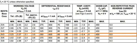 DC block/level shifter