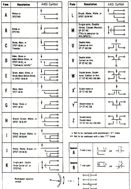 schematic