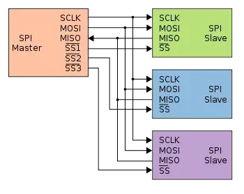 LTSpice