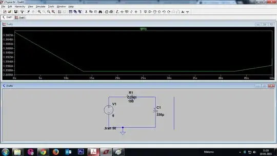 Antenna and S parameters