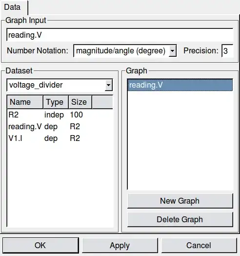 graph setup