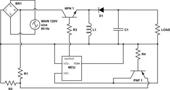 schematic