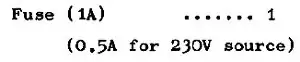 CS-1554 Fuse rating as per Manual