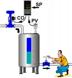 schematic