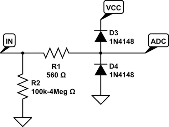 capacitor current