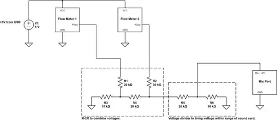 schematic