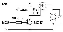 Low-Voltage Side MOVs