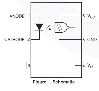 schematic