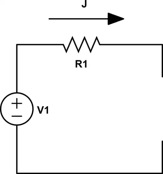 Top-down scale view of board