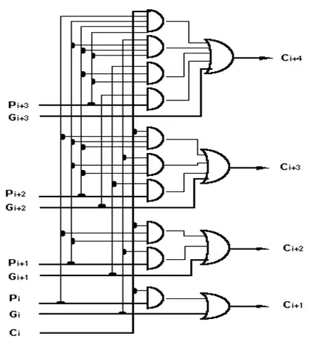 schematic