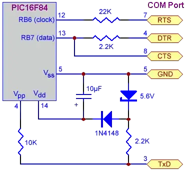 schematic