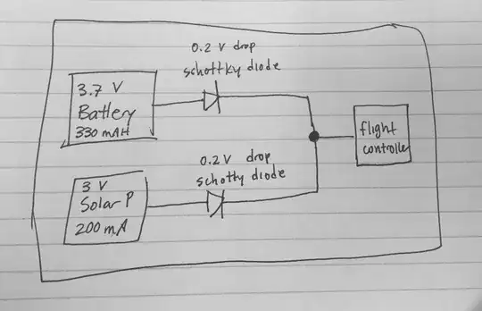 schematic
