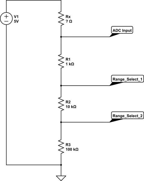 schematic