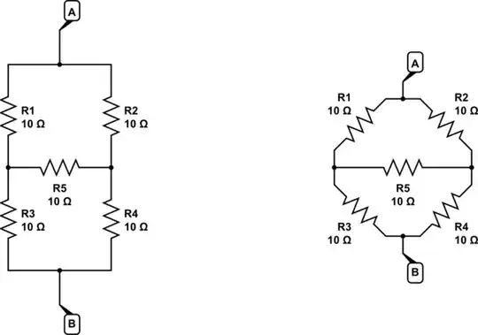 Coax scope probe