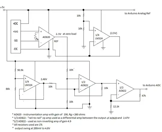 NAND cell network