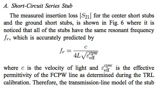 Frequency characteristics of suggested capacitors