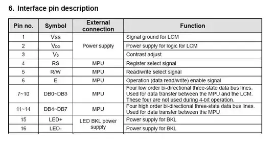 schematic