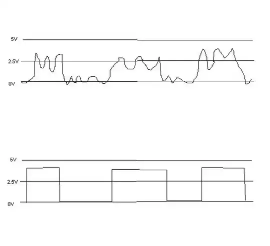 Schematic of a FET array