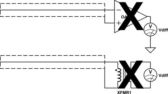 Lens diagram