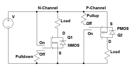 schematic