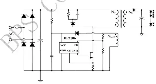 Plot with 100 Ω Rload