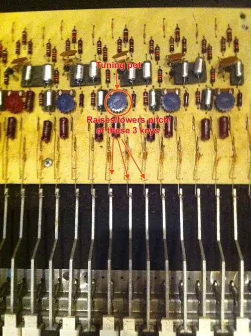 schematic