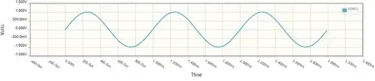 Fig. 4_1 - graphics
