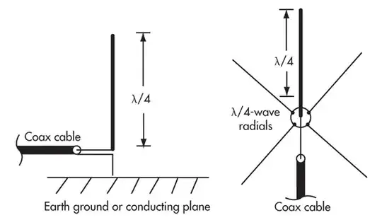 Shunt Capacitor Diagram