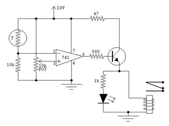 CMOS inverter