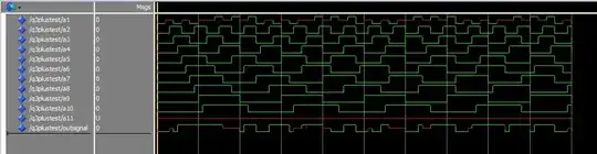 test bench simulation