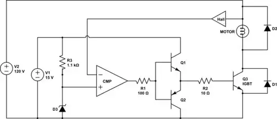 schematic