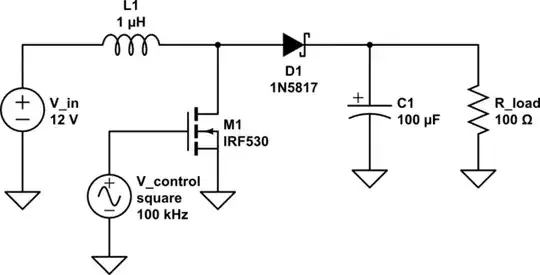 schematic