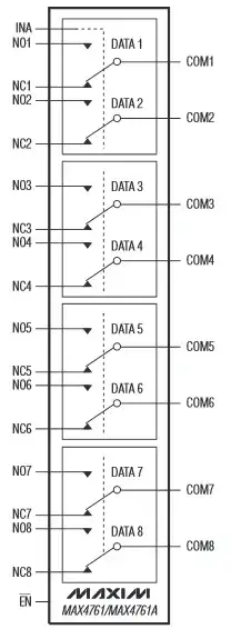 schematic