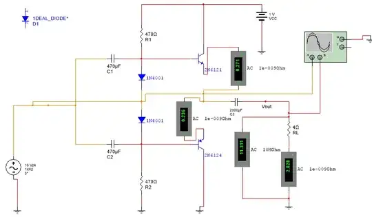 AC coupled probe of the 12V line