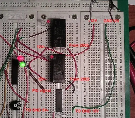 Schematic of fully synchronous generic state machine