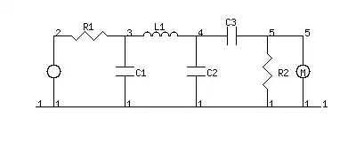 Circuit Simulation
